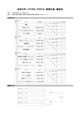 日本スポーツマスターズ2016 秋田大会 組合せ