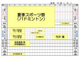 夏季スポーツ祭 （バドミントン）