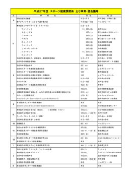 平成27年度 スポーツ健康課関係 主な事業・諸会議等