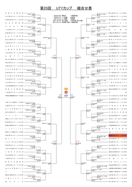 組合せ表はこちら - 舞鶴野球スポーツ少年団