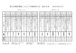 8月例会 学童野球 組合せ表 8月5日UP