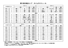 第10回 湖北カップ タイムスケジュール
