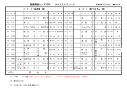 詳細はこちら - デランテロ