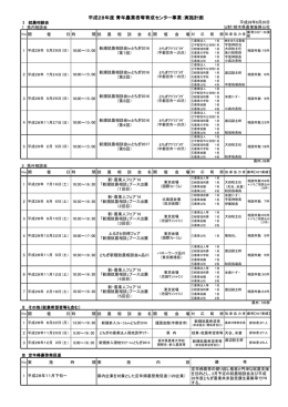平成28年度就農相談会の開催日程