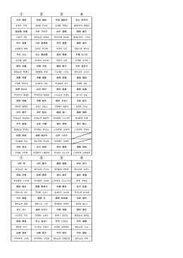 2016よさこい配列表 (1)