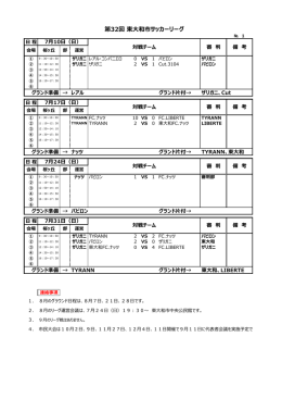 7月 予定結果 - 東大和市サッカー協会