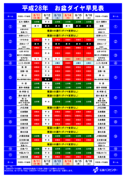 お盆期間中の各ホーム早見表