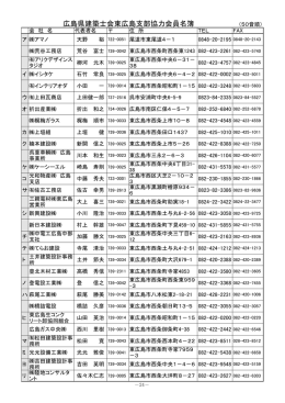 広島県建築士会東広島支部協力会員名簿