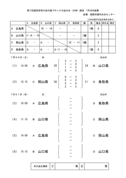 山口県 岡山県 岡山県 鳥取県 広島県 山口県 鳥取県 山口県 山口県