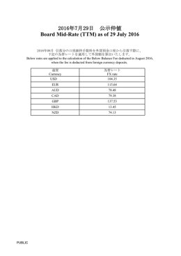 2016年7月29日 公示仲値 Board Mid-Rate (TTM) as of 29 July 2016
