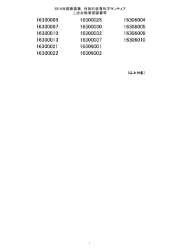 2016年度春募集 日系社会青年ボランティア 二次合格者受験番号