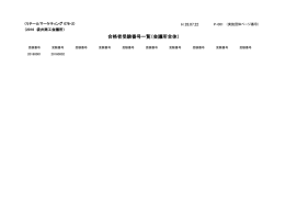 合格者受験番号一覧（会議所全体）