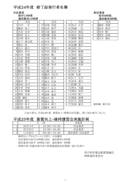 平成24年度資質向上研修受講者名簿