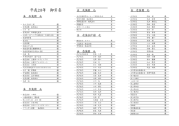平成28年 御芳名