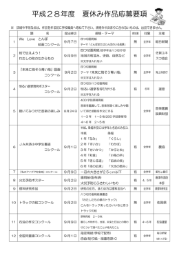 平成28年度 夏休み作品応募要項