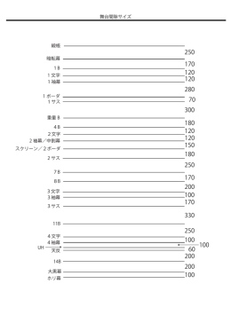 舞台間隙サイズ 緞帳 暗転幕 8B 4文字 11B 3袖幕 3サス 3文字 7B 2