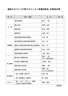 おもしろフェスタ in サンドーム福井