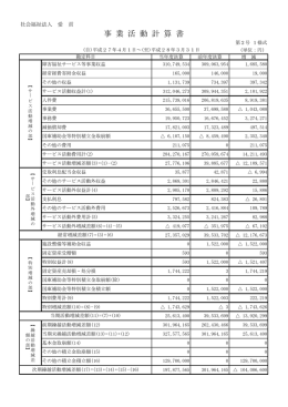 H27_事業活動収支計算書