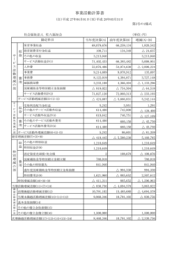 事業活動計算書（第2号の1）