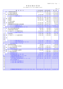 事 業 活 動 計 算 書