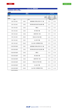 上記運賃の詳細