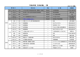平成28年度 その他の催し 一覧