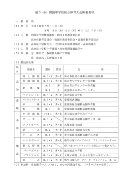 第54回 四国中学校総合体育大会開催要項