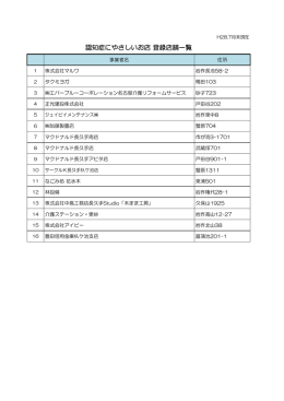認知症にやさしいお店 登録店舗一覧