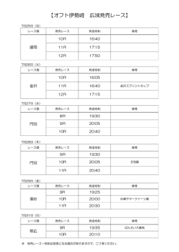 7/24～29・31の広域発売レースについて