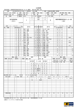 公式記録（PDF 29KB）