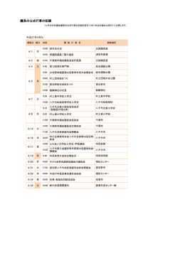 議長の公式行事の記録