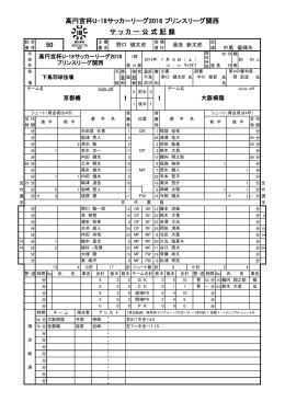 1  1 - 関西サッカー協会