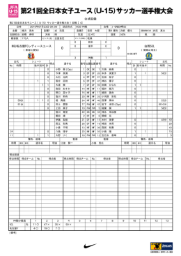 公式記録