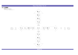 EmacsCheatSheet_Ver1.0