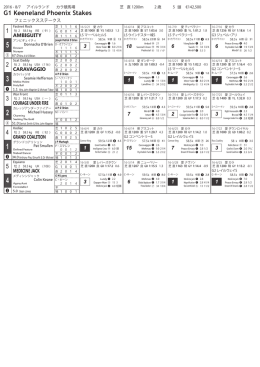 Keeneland_Phoenix_Stakes