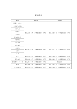 新価格表