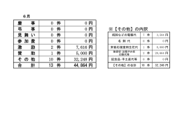 慶 事 0 件 0 円 弔 事 0 件 0 円
