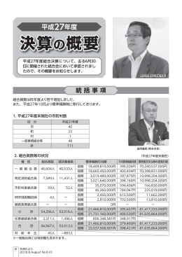 決算の概要 - 埼玉県市町村職員共済組合