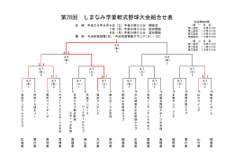 第28回 しまなみ学童軟式野球大会組合せ表