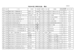 平成26年度工事発注見通し一覧表