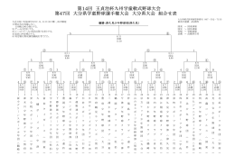 第14回 王貞治杯九州学童軟式野球大会 王貞治杯九州学童軟式野球