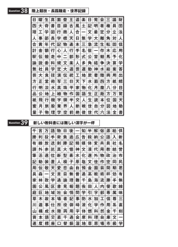 日 曜 生 真 面 登 王 道 楽 日 発 会 三 議 財 四 大 奇 書 目 録 古