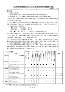 各区市町村の苦情対応機関一覧（491KB）