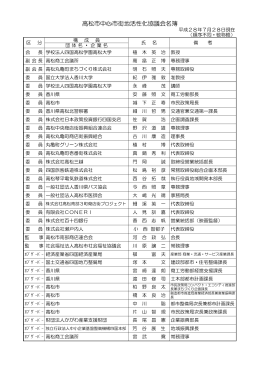 高松市中心市街地活性化協議会名簿