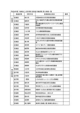 受入れ地域一覧