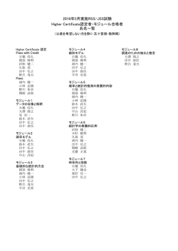 2016年 Higher Certificate 認定者・モジュール合格者 氏名一覧