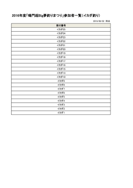 いかだ釣り参加者一覧（PDF資料）0802時点