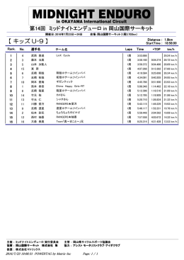 キッズ U-9 - ミッドナイトエンデューロ