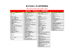 23日昼 - まつりえれこっちゃみやざき