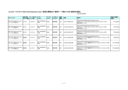 Linuxサービスセット Red Hat Enterprise Linux （仮想化環境向け・物理